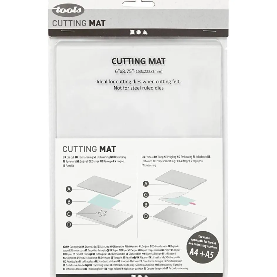 Creativ Company Cutting Plate| Stamping And Punching Tools